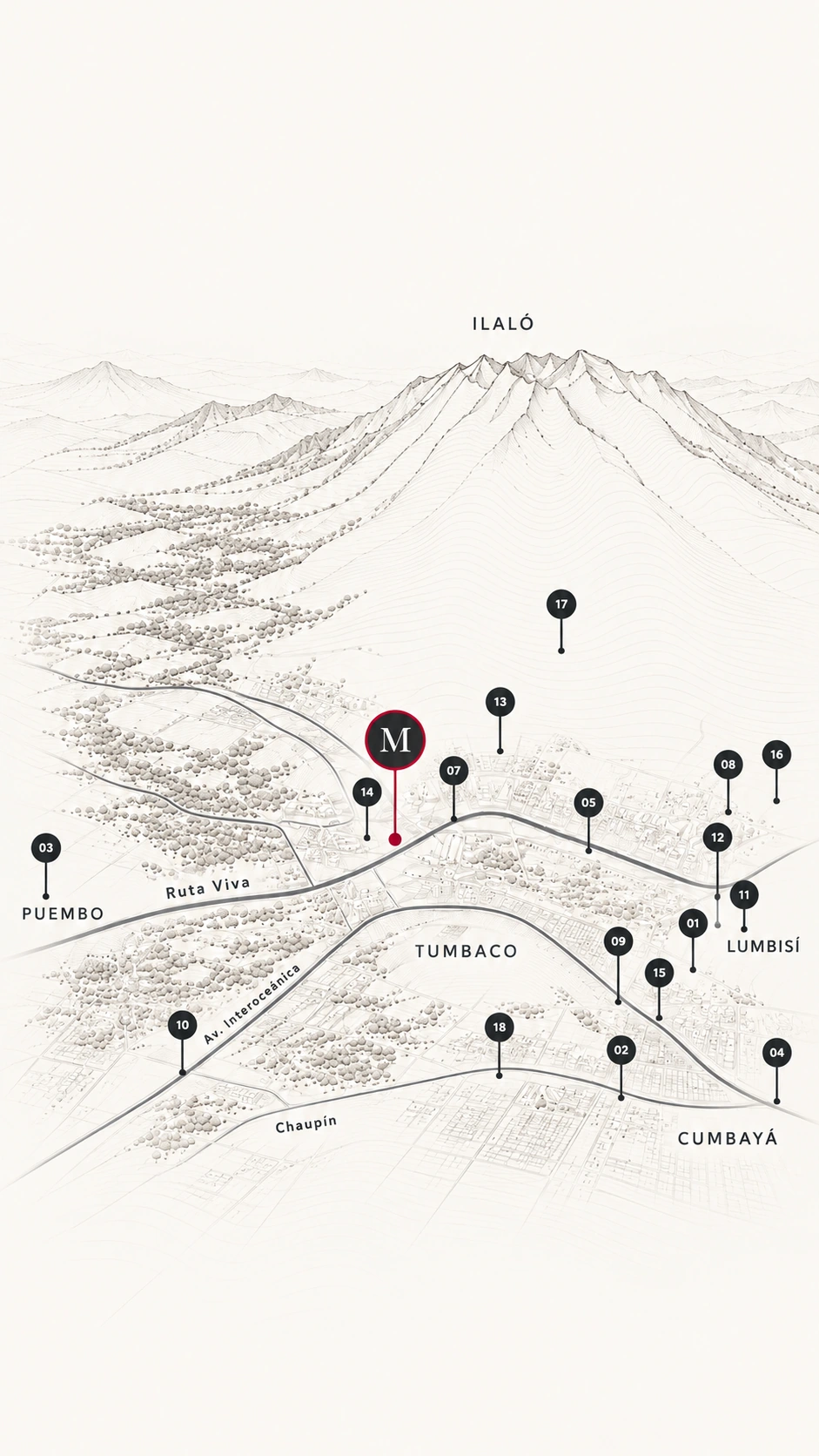 Mapa ilustrado del entorno de Miravett en Tumbaco, con el Ilaló al fondo y los principales servicios cercanos numerados.